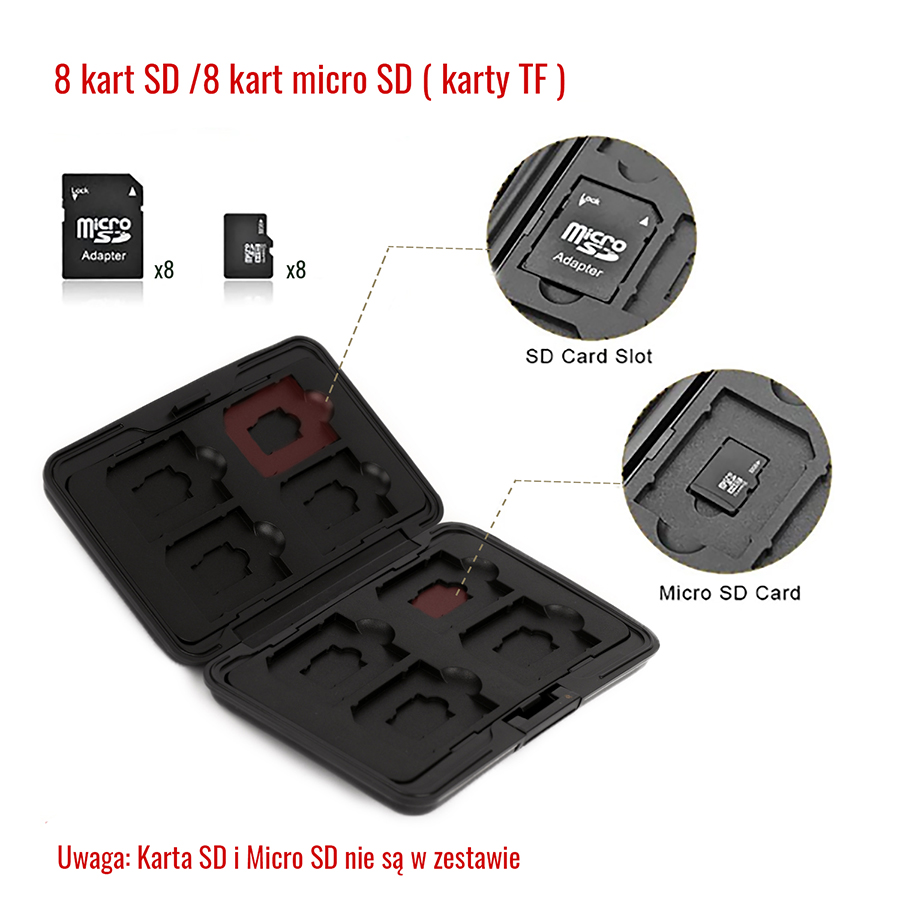 2-Futerał-8sd-infografika polska